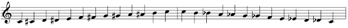 chromatic scale
